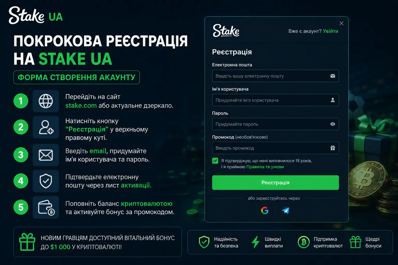 Покрокова реєстрація на Stake UA — форма створення акаунту