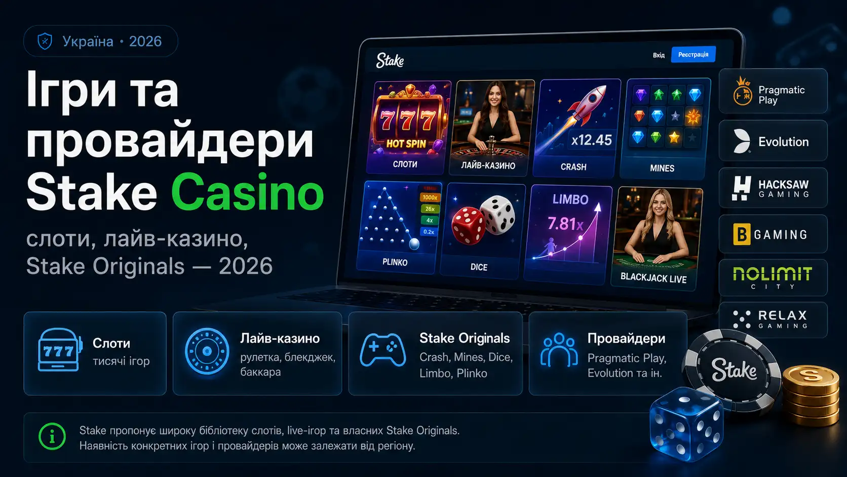 Ігри та провайдери Stake Casino: слоти, лайв-казино, Stake Originals — 2026